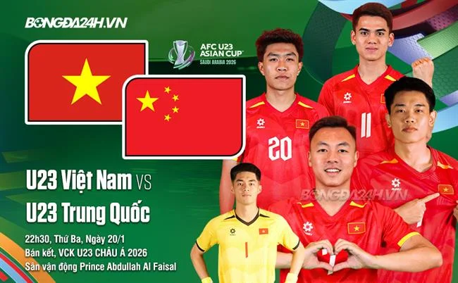 Bảo mật AW8